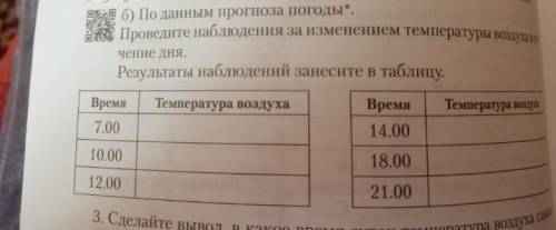 Проведите наблюдение за изменением температуры воздуха в течение дня результаты наблюдений занесите