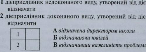 Установіть відповідність 1) Дієприслівник недоконаного виду, утворений від дієслова відзначати2)Дієп