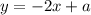 y = - 2x + a