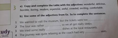 Copy and complete the table with the adjectives: wonderful, delicious, horrible, boring, modern, exp