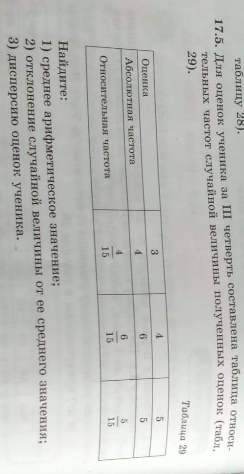 17.5. для оценок ученика за третью четверть составлена таблица относительных частот случайной величи