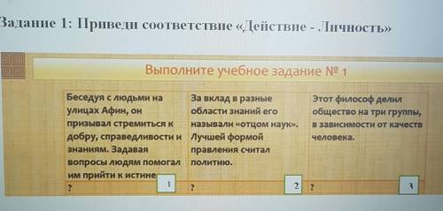 Задание 1: Приведи соответствие «Действие - Личность» Выполните учебное задание № 1Этот философ дели