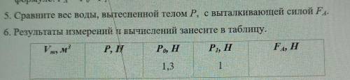 5. Сравните вес воды, вытесненной телом P, с выталкивающей силой F. 6. Результаты измерений и вычисл