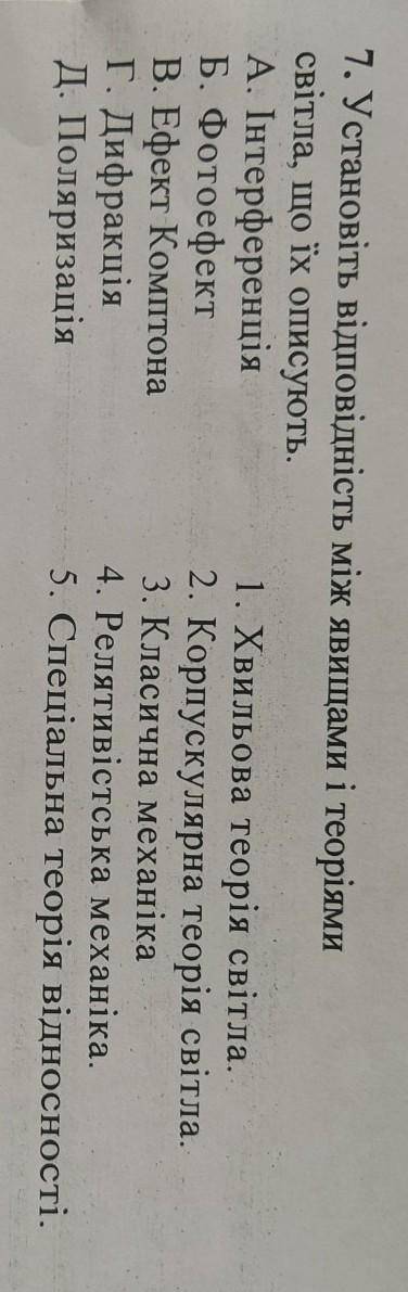 Установіть відповідність між явищами і теоріямисвітла, що їх описують. ​