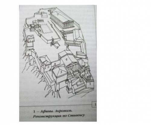 ￼￼￼напишите рядом с цифрами название памятников Афинского Акрополя ￼￼￼￼￼￼￼указанных на плане