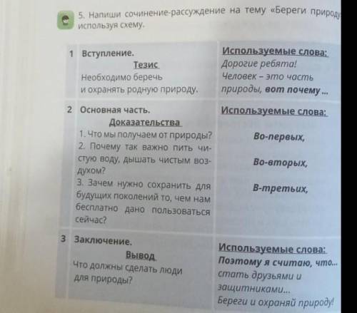 КЛАС. 5. Напиши сочинение-рассуждение на тему «Береги природу»,используя схему.zeprávo e(а1. Послуша