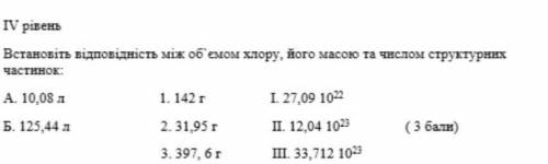 Встановіть відповідність між об'ємом хлору, його масою та числом структурних частинок​