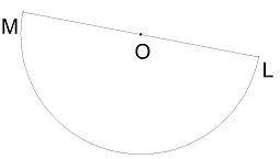 O — центр окружности, радиус LO=11 дм. Площадь полукруга равна ?()? π см^2
