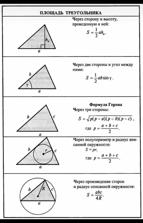 зделате всё Вариант 2. . Найдите площадь треугольника, используя формулу Герона: а=18, b=26, с=22 2.