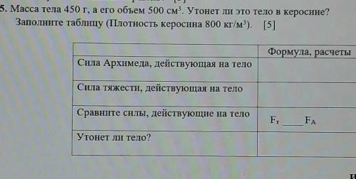 5. Масса тела 450 г, а его объем 500 см3. Утонет ли это тело в керосине? Заполните таблицу (Плотност