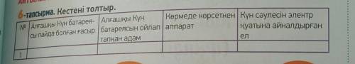 АЙТЫЛЫМ ЖАЗЫЛЫМ6-тапсырма. Кестені толтыр.​