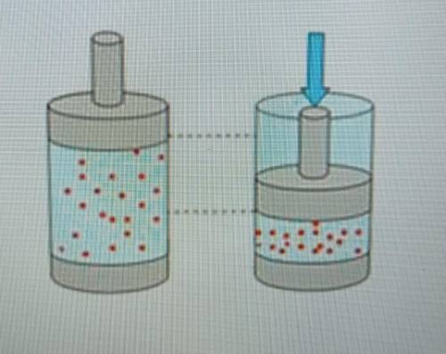 На рисунке изображен сосуд с газом до и после перемещения поршня вниз. определите давление газа , ес