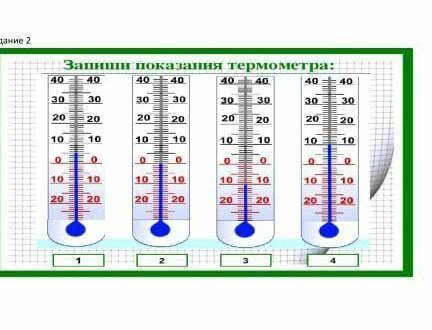 Задание 2Запиши показання термометра: ​