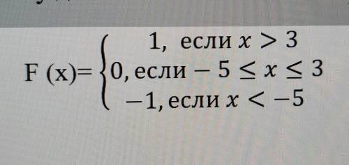 Pascal : Составить программу для вычисления значения функции F(x) :​