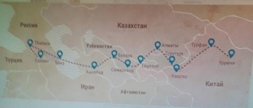 Укажите на карте трассы ВП, Жетысу Основной регион прохождения ВП на восток. Южный Казахстан- главны