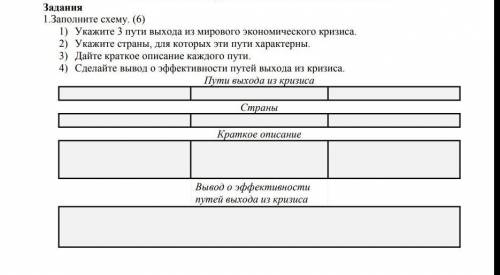 Заполните схему укажите 3 пути выхода из мирового экономического кризисаукажите страны для которых э