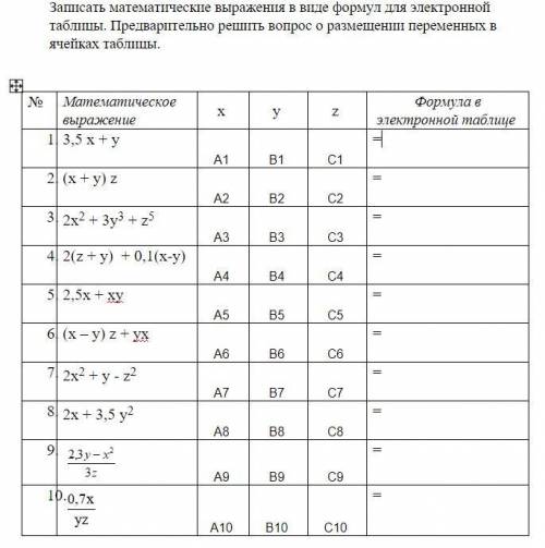 Записать математические выражения в виде формул для электронной таблицы. Предварительно решить вопро