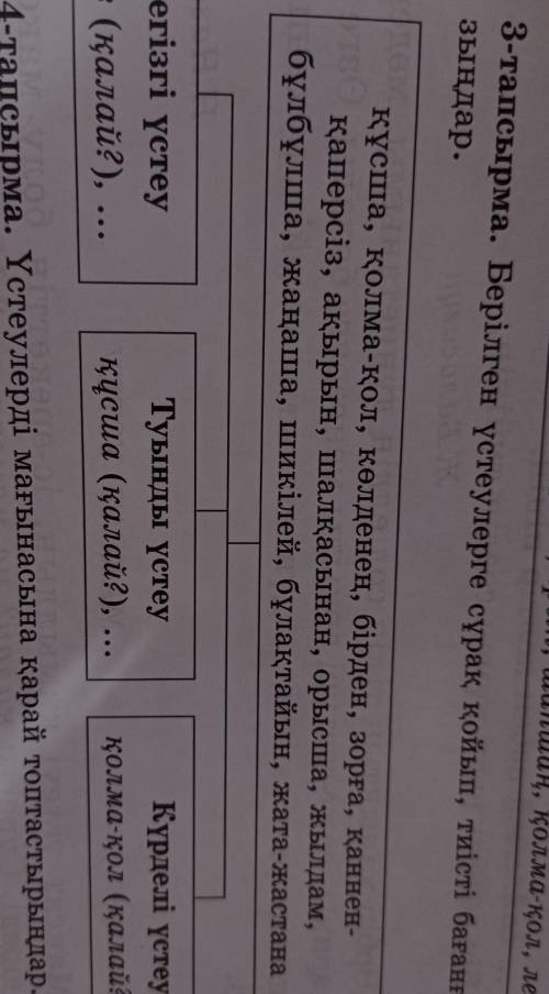 Берілген үстеулерге сұрақ қойып тиісті бағанға жазыңдар дәл қазір керек ​