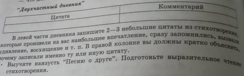 Двухчастный дневникКомментарийЦитатапочему записали именно ту или иную цитату.стихотворения.В левой