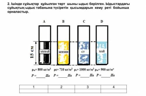 Есть четыре стеклянные банки с жидкостью. Расположите перепады давления жидкости в посуде по убывани