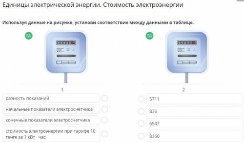 Задание 8. Единицы электрической энергии. Стоимость электроэнергии Используя данные на рисунке, уста
