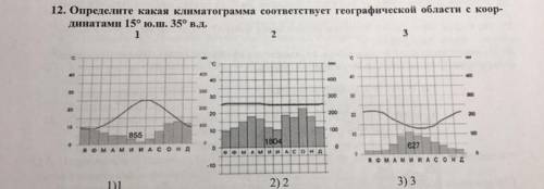 Определите какая климатограмма соответствует географической области с координатами 15 градусов ю.ш.