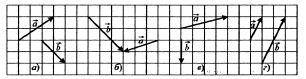 1. Копируя векторы, изображенные на данном рис. 1) построить сумму векторов а+b = (CF) ⃗ по правилу