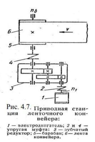 Задача № 4.20 Одноступенчатый цилиндрический редуктор с передаточным числом U =4,5 был рассчитан для