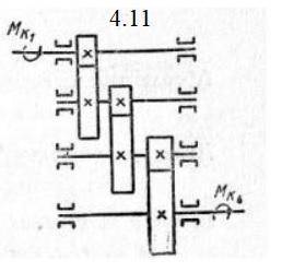 Задача № 4.20 Одноступенчатый цилиндрический редуктор с передаточным числом U =4,5 был рассчитан для