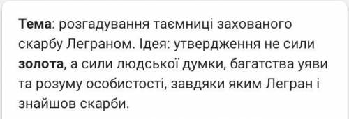 Що створює таємничу атмосферу в золотий жук