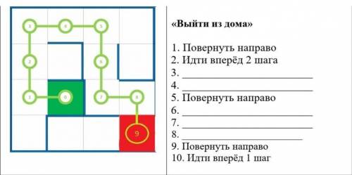 Запишите алгоритм действий ученика по дороге из дома в школу.​