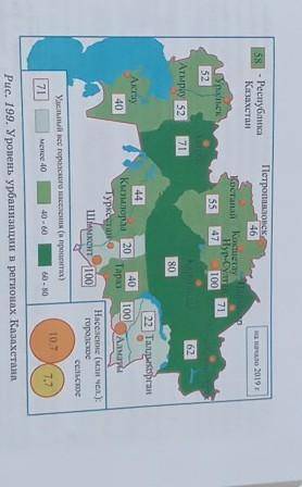 Задание 3. Установите по рис. 199: 1) какой процент населения Казахстана и вашей области живет в гор