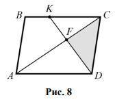 Площадь параллелограмма ABCD равна S. Найти площадь заштрихованной фигуры, если: a) CM = MD (рис.7),