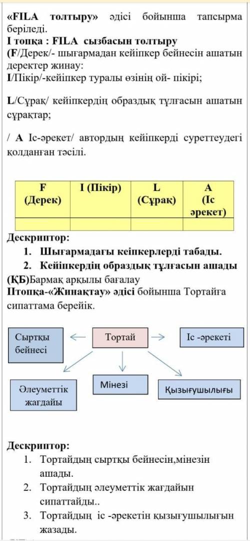 F / Дерек / - Тортай мінер ақ боз ат шығармадан кейіпкер бейнесін ашатын деректер жинау : ІПікір / -