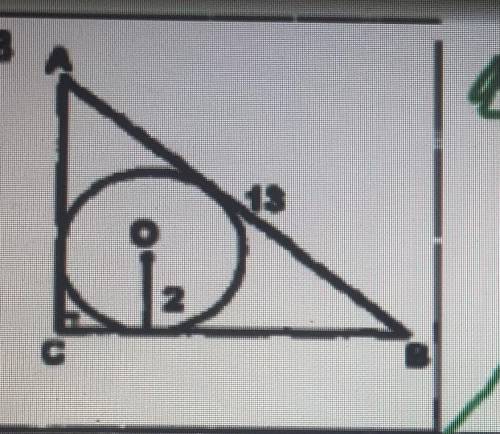 O- центр окружности.Найти площадь треугольника ABC