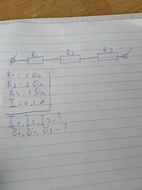 Знайти розподіл струмів напруг між опорами, якщо R1 = 1 Oм, R2 = 2 Ом, R3 = 3 Ом, I = 0,5 A