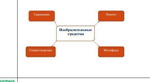 Текст будь человеком. ​