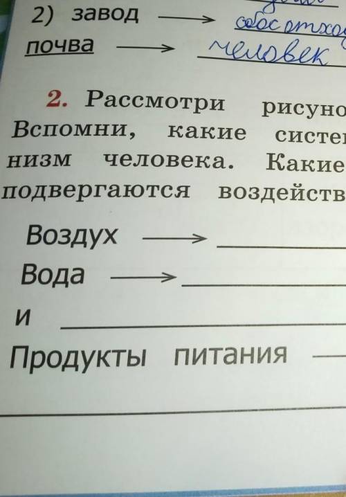 2. Рассмотри рисунок на стр. 32 учебника.Вспомни,Какие системы органов образуют орга-НИЗМ человека.