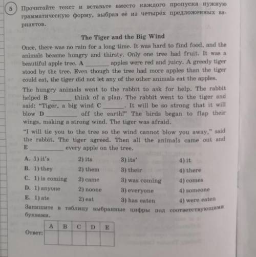 ￼Прочитайте текст и вставьте место каждого пропуска нужно грамматическую форму выбрав её из четырёх