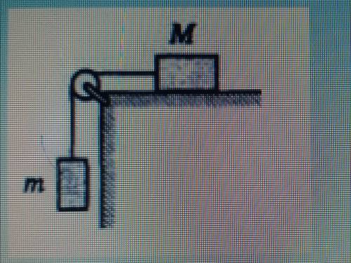 нужна Найдите, при какой минимальной массе М данная система грузов останется в покое, если масса гру