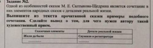 Одной из особенностей сказок М.Е. Салтыкова-Щедрина является сочетание в них элементов народных сказ