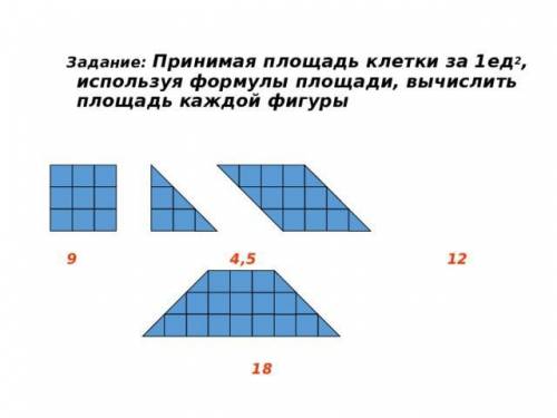 Легко Задание: Принимая площадь клетки за 1ед2 , используя формулы площади, вычислить площадь каждой