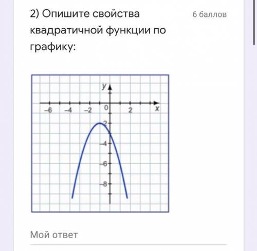 Опишите свойства квадратичной функции по графику