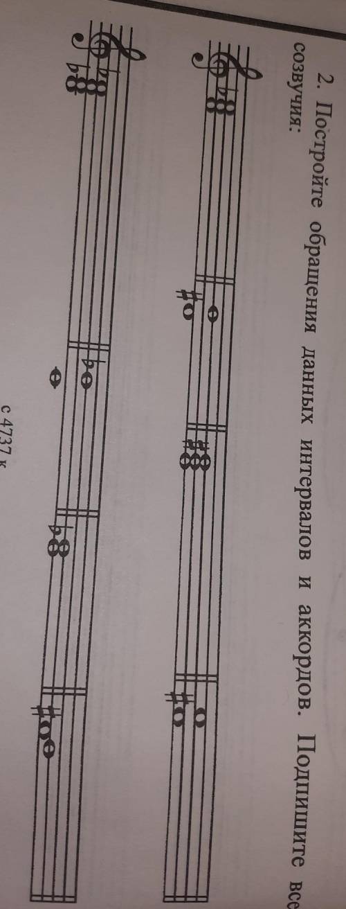 2. Постройте обращения данных интервалов и аккордов. Подпишите всесозвучия​