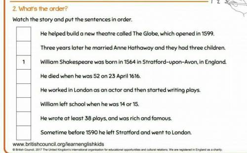 Watch the story and put the sentences in order He helped a new theatre called the globe which opened