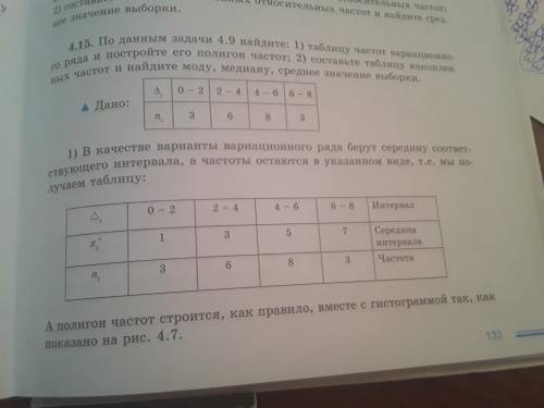 По данным задачи 4.9 найдите 1 таблицу частот вариационного ряда и постройте его полигон частот 2 со