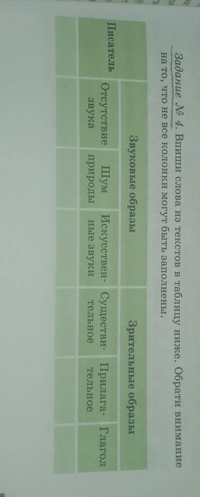 Задание № 4. Впиши слова из текстов в таблицу ниже. Обрати внимание на то, что не все колонки могут