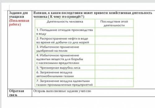 Напиши, к каким последствиям может привести хозяйственная деятельность человека. ( К чему это привед