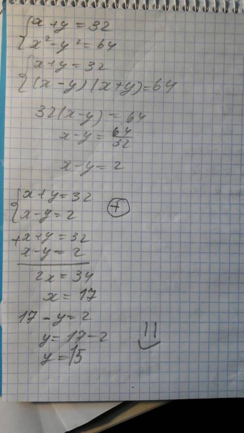 4. Решите задачу с составлення уравнения: Сумма двух чисел равна 32, а разность их квадратов составл
