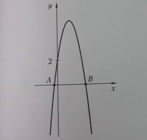 На рисунке изображен график функции -4х2 +7х+с определите координаты точеи а и в​
